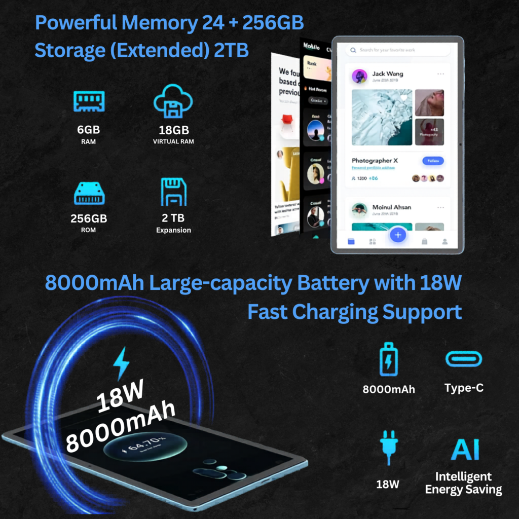 The Best Android 15 tablet with keyboard in 2026