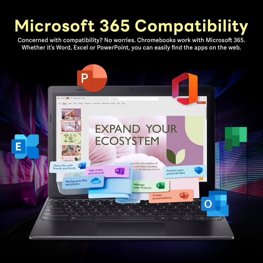 Best Acer Chromebook HD Laptop under budget 2026